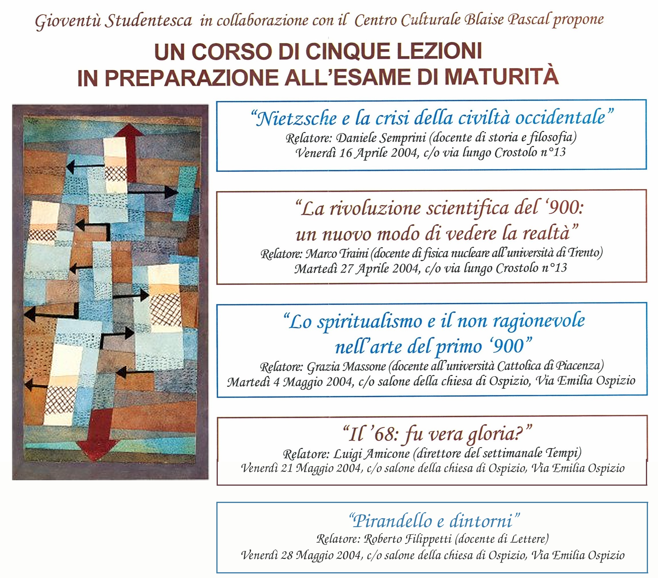 Lo spiritualismo e il non ragionevole nell'arte del primo '900